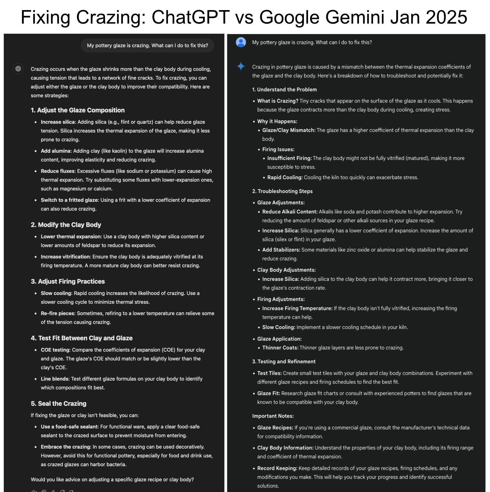 ChatGPT vs Gemina on crazing glazes